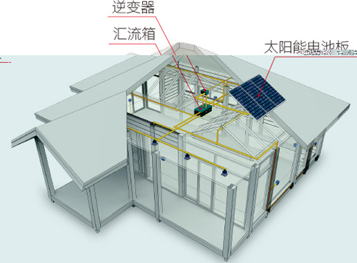 光伏系统示意图