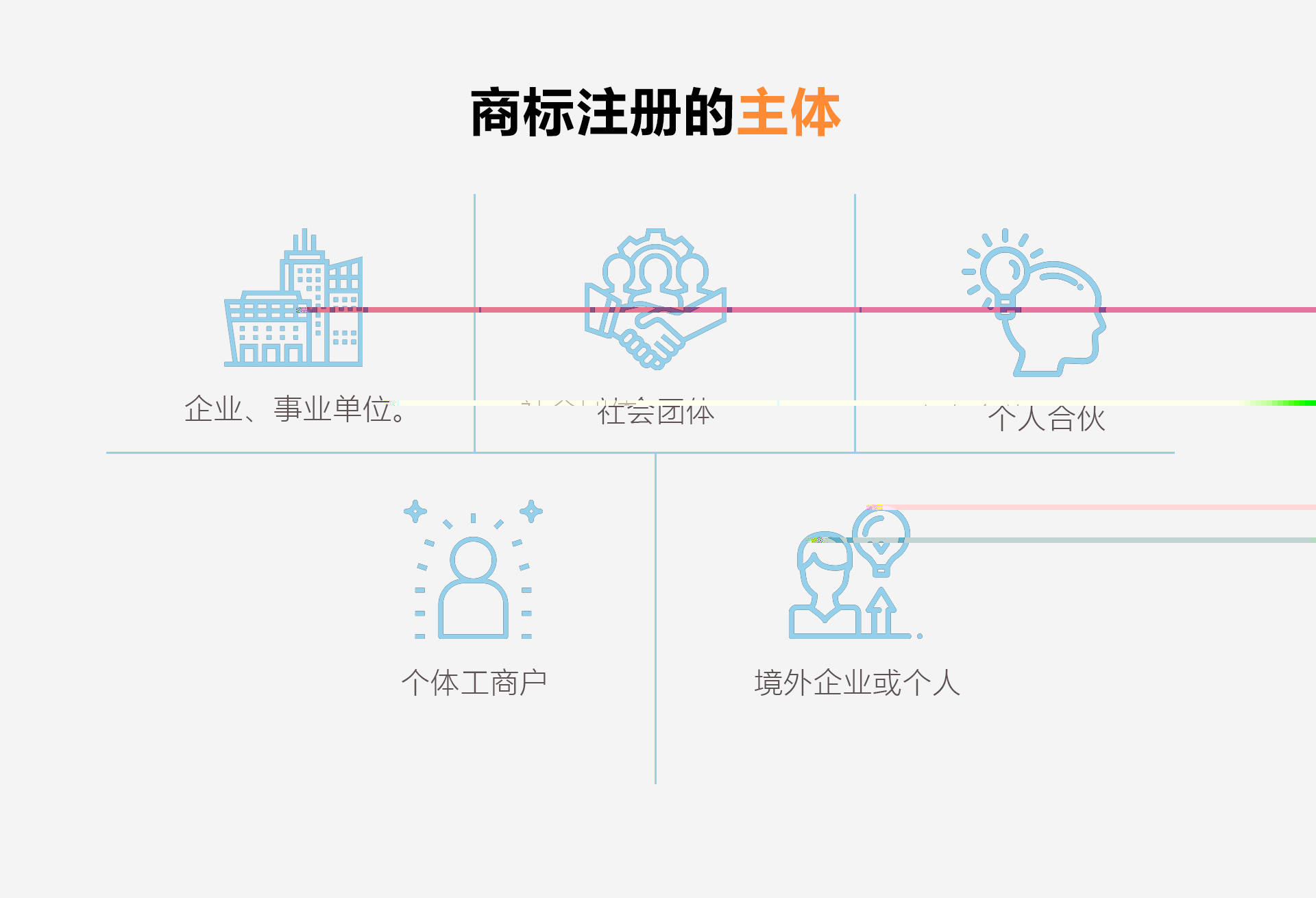 国内商标注册